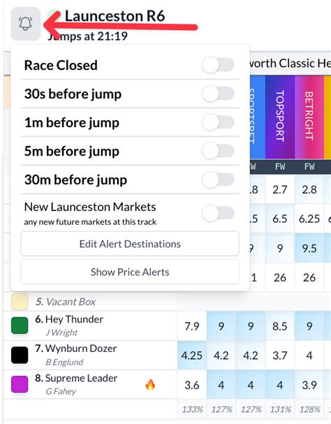 betwatch.fe|Betwatch 101 – Betwatch Guide.